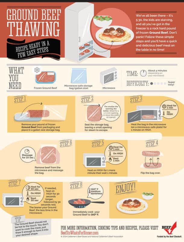 how to thaw ground beef