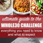 Everything you need to know about the Whole30 challenge