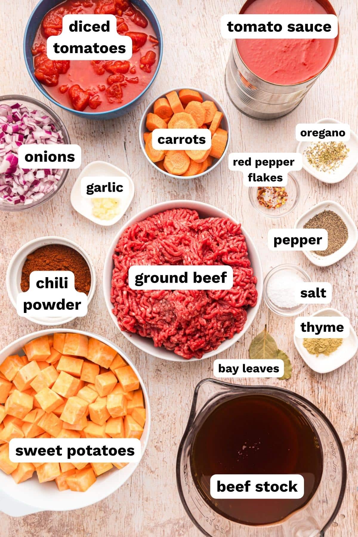 ingredients in sweet potato chili